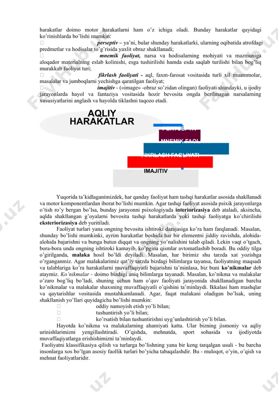ar soni va sifatida o’zgarishlar qilish orqali, bilimlar zahirasini boyitayotgan bo’ladi. faoliyatning va uni tashkil etuvchi predmetli harakatlarning aynan nimalarga yunaltirilganiga qarab, avvalo tashqi va ichki faoliyat farqlanadi. tashqi faoliyat shaxsni o’rab turgan tashqi muhit va undagi narsa va hodisalarni o’zgartirishga qaratilgan faoliyat bo’lsa, ichki faoliyat - birinchi navbatda aqliy faoliyat bo’lib, u sof psixologik jarayonlarning kechishidan kelib chiqadi. kelib chiqishi nuqtai nazaridan ichki - aqliy, psixik faoliyat tashqi predmetli faoliyatdan kelib chiqadi. dastlab predmetli tashqi faoliyat ro’y beradi, tajriba orttirib borilgan sari, sekin-asta bu harakatlar ichki aqliy jarayonlarga aylanib boradi. buni nutq faoliyati misolida oladigan bo’lsak, bola dastlabki so’zlarni qattiq tovush bilan tashqi nutqida ifoda etadi, keyinchalik ichida o’zicha gapirishga o’rganib, o’ylaydigan, mulohaza yuritadigan, o’z oldiga maqsad va rejalar qo’yadigan bo’lib boradi. har qanday sharoitda ham barcha harakatlar ham ichki-psixologik, ham tashqi - muvofiqlik nuqtai nazaridan ong tomonidan boshqarilib boradi. har qanday faoliyat tarkibida ham aqliy, ham jismoniy - …