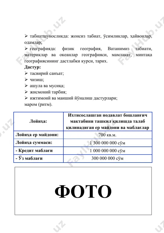 харажатлари сўмда № номланиши харажатлар суммаси 1 озиқ-овқат ва бошқа турдаги маҳсулотлар 300 000 000 2 ижара харажатлари 800 000 000 3 иш ҳақи харажатлари 600 000 000 4 электр қуввати сарфи 5 000 000 5 сув ва оқава-сув харажатлари 3 000 000 6 чиқинди харажатлари 2 000 000 7 интернет харажатлари 2 000 000 жами: 1 712 000 000 штат жадвали ва иш хақи харажатлари сўмда № лавозими сони битта штат ойлик иш хақиси умумий штат ойлик иш хақиси жами бир йиллик иш хақи 1 директор 1 5 000 000 5 000 000 50 000 000 2 директор муовини 1 4 000 000 4 000 000 40 000 000 3 бухгалтер 1 3 000 000 3 000 000 30 000 000 4 бошланғич синф ўқитувчилари 3 2 500 000 7 500 000 75 000 000 5 ўқитувчилар 7 3 000 000 21 000 000 210 000 000 6 ҳамшира …
