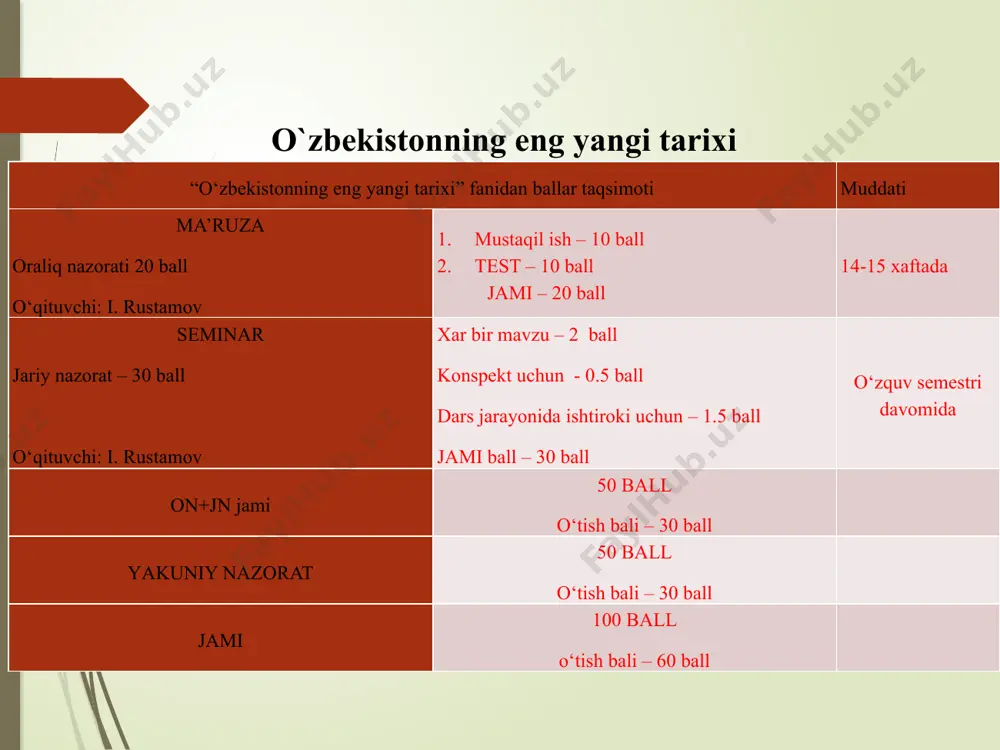 ersiteti — 351−400 3.toshkent moliya instituti — 551−600 4.islom karimov nomidagi toshkent davlat texnika universiteti — 551−600 5.samarqand davlat universiteti — 601−650 6.toshkent davlat agrar universiteti — 601−650 7.qoraqalpoq davlat universiteti — 701−750 8.toshkent davlat pedagogika universiteti — 701−750 оксфорд университети — буюк британия; стэндфорд университети — ақш; массачусетс технология институти — ақш; ҳарвард университети — ақш; кембриж университети — ақш; принстон университети — ақш; калифорния технологиялар университети — ақш; лондон империал коллежи — буюк британия; калифорния университети — ақш; ел университети — ақш. дунёнинг топ отмлари рейтинги топ 10 талик ўзбекистондан жами 48 та отм “репортер” мақомини олган https://www.google.com/search?q=%d0%be%d0%ba%d1%81%d1%84%d0%be%d1%80%d0%b4+%d1%83%d0%bd%d0%b8%d0%b2%d0%b5%d1%80%d1%81%d0%b8%d1%82%d0%b5%d1%82%d0%b8&rlz=1c1ggrv_enuz1025uz1025&oq=%d0%9e%d0%ba%d1%81%d1%84%d0%be%d1%80%d0%b4+%d1%83%d0%bd%d0%b8%d0%b2%d0%b5%d1%80%d1%81%d0%b8%d1%82%d0%b5%d1%82%d0%b8&gs_lcrp=egzjahjvbwuqdagaeaayexjjahiabdimcaaqabgtgomcgiaemgkiaraugbmygaqycqgceaayexiabdikcamqabgtgbyyhtibcdi1otlqmgo3qaiasaia&sourceid=chrome&ie=utf-8#fpstate=ive&ip=1&vld=cid:644ef001,vid:8it6lpkpemw,st:0 https://www.google.com/search?q=%d0%a1%d1%82%d1%8d%d0%bd%d0%b4%d1%84%d0%be%d1%80%d0%b4+%d1%83%d0%bd%d0%b8%d0%b2%d0%b5%d1%80%d1%81%d0%b8%d1%82%d0%b5%d1%82%d0%b8&rlz=1c1ggrv_enuz1025uz1025&oq=%d0%a1%d1%82%d1%8d%d0%bd%d0%b4%d1%84%d0%be%d1%80%d0%b4+%d1%83%d0%bd%d0%b8%d0%b2%d0%b5%d1%80%d1%81%d0%b8%d1%82%d0%b5%d1%82%d0%b8&gs_lcrp=egzjahjvbwuybggaeeuyotiicaeqlhgwgb7saqc3nthqmgo0qaiasaia&sourceid=chrome&ie=utf-8#fpstate=ive&ip=1&vld=cid:2fe5c91c,vid:fwmf8nyvdvw,st:0 image1.png image2.png image3.png image4.png image5.png image6.png image7.png image8.png image9.png image10.png image11.png image12.png image13.png image14.png image15.png image16.png image17.png image18.png image19.png image20.png image21.png image22.png image23.png