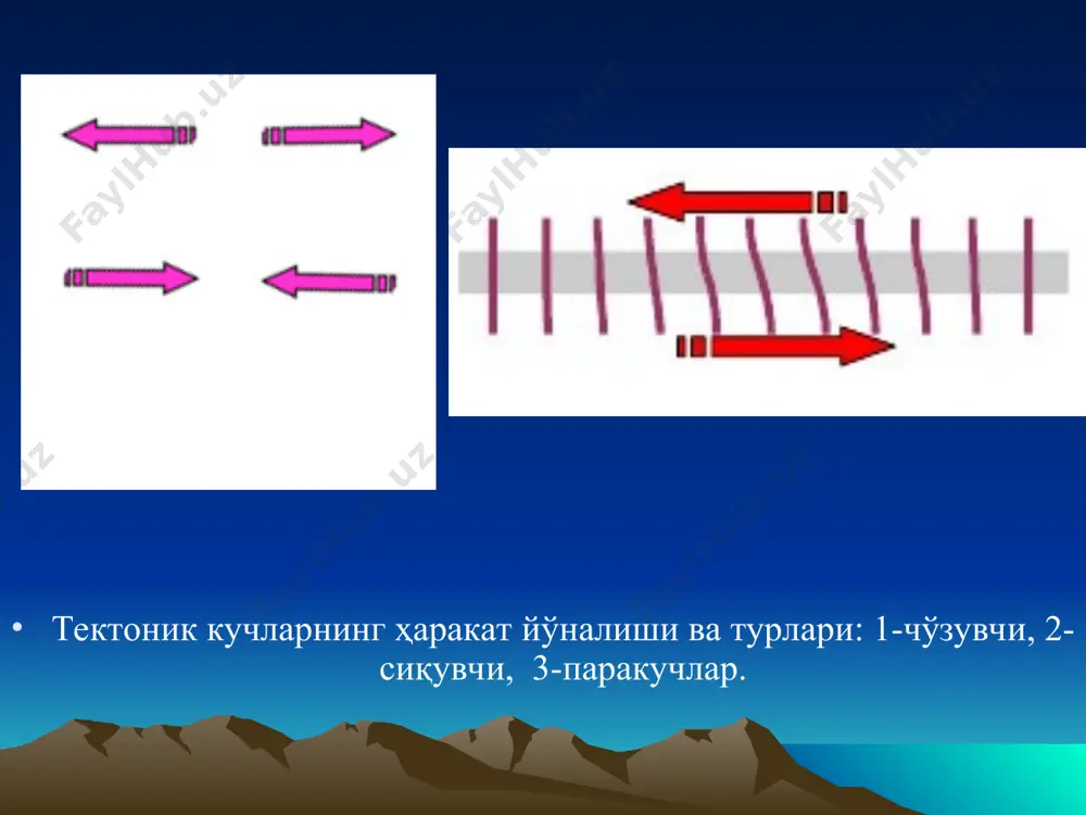 uzasi ochiq bo'lganda yoki mineral moddalar bilan to'lganda juda yaxshi ko'rinadi. kam qalinlikdagi qoplama jinslar ostidagi darzliklar ham aerofotosuratlarda mikrorelef va geobotanik belgilari bo'yicha aniqlanishi mumkin. aerofotosuratlarni talqin qilish natijasida tog' jinslarida darzliklarning mavjudligini, ularning zichligini, uzunligini, yotish elementlarini va yondosh tektonik strukturalar bilan aloqasini aniqlash mumkin bo'ladi. darzliklarning aerofotosuratlarda tasvirlanishi tog' jinslari qatlamlarning yotish elementlari bilan ulardagi darzliklarning yotish elementlari orasidagi munosabatlar yordamida strukturalarning tabiati aniqlanadi. burmali strukturalar qanotlarining periklinal va tsentriklinal tutashgan joylarda darzliklarning keng rivojlanganligi va zich joylashganligi, ularning qatlamlar chegaralarini kesib o'tishi xususiyatlari orqali qatlamlarning to'g'ri yoki to'ntarilib yotganligini aniqlash shular jumlasidandir. darzliklarni grafik usulda tasvirlash tog' jinslarining darzlanish xususiyatlarini dala sharoitida o'rganganda ularning rivojlanishidagi qonuniyatlarni aniqlash ancha murakkab bo'ladi. chunki, odatda, uncha katta bo'lmagan maydonda ham turli yo'nalishga ega bo'lgan o'zaro kesishuvchi juda ko'p darzliklarni o'lchash kerak bo'ladi. bunday hollarda ularni ma'lum bir tizimga solish va xulosa chiqarish imkoni bo'lmaydi. darzliklarni grafik usulda tasvirlash barcha …