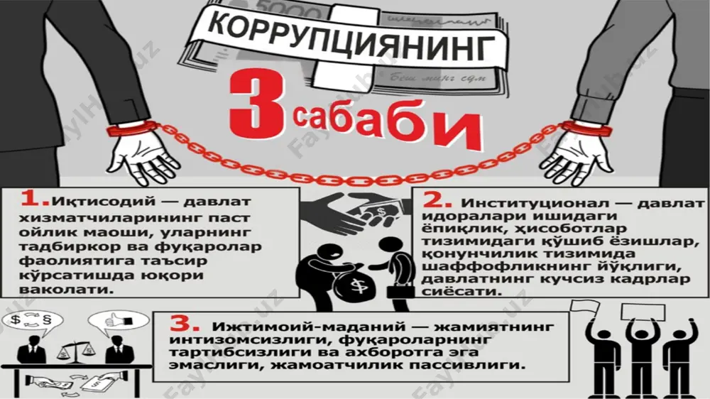 ниши учун шарт-шароитлар яратиш, мамлакатимизни модернизация қилиш ҳамда ҳаётнинг барча соҳаларини либераллаштириш бўйича устувор йўналишларни амалга ошириш мақсадида 2017 — 2021 йилларда ўзбекистон республикасини ривожлантиришнинг бешта устувор йўналиши бўйича ҳаракатлар стратегияси ўзбекистон республикаси президентининг 2017 йил 7 февралда “ўзбекистон республикасини янада ривожлантириш бўйича ҳаракатлар стратегияси тўғрисида”ги пф-4947-сон фармони қабул қилинди. ўзбекистон республикасини янада ривожлантириш бўйича ҳаракатлар стратегиясида коррупцияга қарши курашиш вазифаси белгиланиши © copyright presentationgo.com – the free powerpoint library 16 стратегиянинг 2.4. бандида жиноятчиликка қарши курашиш ва ҳуқуқбузарликларнинг олдини олиш тизимини такомиллаштириш борасида жиноятчиликка қарши курашиш ва ҳуқуқбузарликларнинг олдини олиш борасидаги фаолиятни мувофиқлаштиришнинг самарадорлигини ошириш; диний экстремизм ва терроризмга, уюшган жиноятчиликнинг бошқа шаклларига қарши курашиш бўйича ташкилий-амалий чораларни кучайтириш; коррупцияга қарши курашишнинг ташкилий-ҳуқуқий механизмларини такомиллаштириш ва коррупцияга қарши курашиш тадбирларининг самарадорлигини ошириш вазифаси белгиланган 17 стратегияда жиноятчиликка қарши курашиш ва ҳуқуқбузарликларни олдини олиш борасида белгиланган вазифалар жиноятчиликка қарши курашиш ва ҳуқуқбузарликларни олдини олиш борасидаги фаолиятни мувофиқлаштиришнинг самарадорлигини ошириш диний …