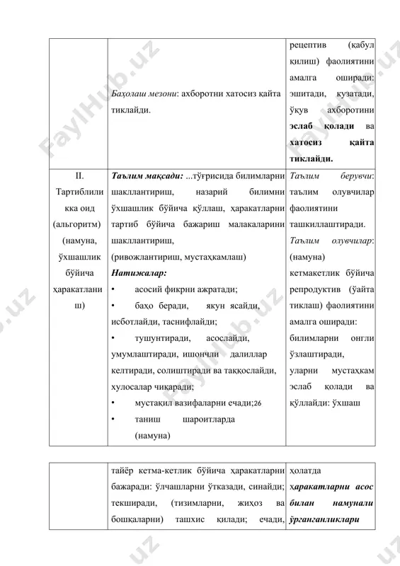 и, янгидан ҳосил бўлган билимлари асосида ҳаракатларни бажаради, шахсий фаолиятини мустаўил тузади iv. ижодкорли кка оид (ҳаракатлар ни излаш) таълим мақсади: муаммони мустақил ажратиш ва ечиш қобилияти, тадқиқотчилик ва изланувчанлик фаолиятига тайёргарлик, нотаниш ҳолатларда ҳаракат қилиш қобилиятини шакллантириш (ривожлантириш) натижалар: · муаммони мустақил ажратади ва уни ҳал этиш йўлини топади; · тадқиқот объекти ва предметини топади, тадқиқот фарази ва вазифаларини илгари суради, тажриба ўтказиш режасини тузади, тажриба ўтказади, тажриба натижалари асосида фаразни текширади, тажрибадан олинганларни қўллаш чегарасини аниқлайди баҳолаш мезони: тадқиқотчилик турдаги мақсадлар фаолиятини амалга оширади, тизимли ёндошиш йўлларига эга, таҳлил қилиш малака ва кўникмаларни намойиш этади таълим берувчи: таълим олувчиларга маслаҳат беради таълим олувчи: тадқиқотчилик турдаги маҳсулдор фаолиятни амалга оширади 3. педагогик технологияни лойиҳалаштириш ва режалаштириш йўллари 3.1. ўқув фани бўйича таълим технологиясини тузилиши ва мазмунли кўрсаткичлари ўқув фани бўйича талим технологияси қуйидагилардан келиб чиқиб ишлаб чиқилади: ▪ иқтисодиёт оўю да таълимни технологиялаштириш қоидаси; ▪ фан бўйича ўқув ахборот …