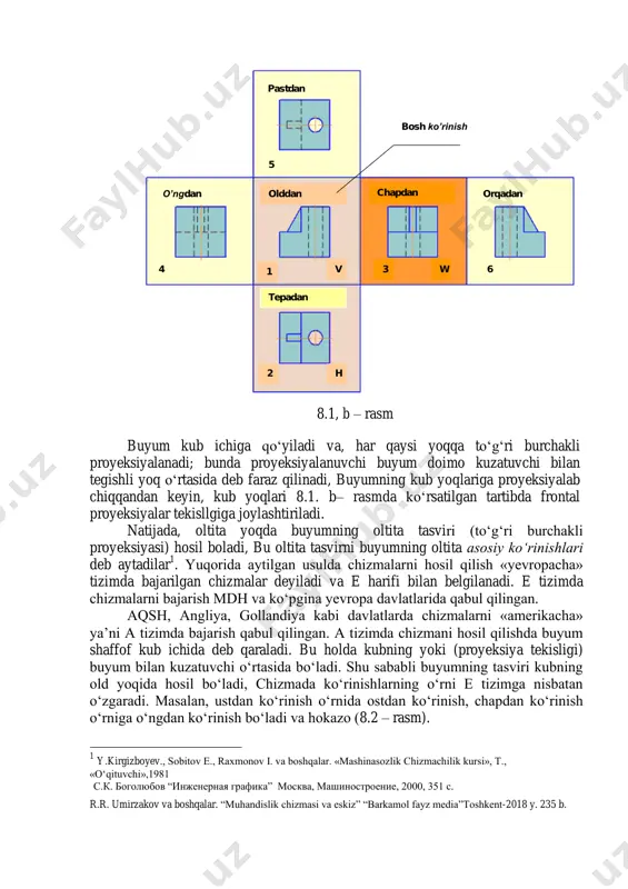 ика” москва, машиностроение, 2000, 351 с. r.r. umirzakov va boshqalar. “muhandislik chizmasi va eskiz” “barkamol fayz media”toshkent-2018 y. 235 b. pastdan ko’rinish olddan ko’rinish o’ngdan ko’rinish orqadan ko’rinish tepadan ko’rinish h v w 2 1 5 4 3 6 bosh ko’rinish chapdan ko’rinish xalqaro tashkilotlar tomonidan bajarilgan chizmalar qaysi tizimda bajarilganligini kо„rsatish uchun chizmaning bir chekkasida kesik konus tasviri tarzida belgi qо„yish, qabul qilingan (8.3–rasm). e tizimda bajarilgan chizmalarda belgi qо„yilmaydi. 8.2 - rasm 8.3 – rasm kompyuterda grafik tasvir (chizma)larni xosil qilish a sistemaga asoslangan. kompyuterda grafik tasvirlarni hosil qilish «kompyuter grafikasi» fanini о„qitishda batafsil о„rganiladi. asosiy kо„rinishlar oltita bо„lib ular quyidagicha nomlanadi: 1- olddan kо„rinish, 2-ustdan kо„rinish, 3-chapdan kо„rinish, 4-о„ngdan kо„rinish, 5-ostdan kо„rinish, 6-orqadan kо„rinish 2 (8,1, b–rasm). 2 y.kirgizboyev., sobitov e., raxmonov i. va boshqalar. «mashinasozlik chizmachilik kursi», t., «о„qituvchi»,1981 pastdan ko’rinish tepadan ko’rinish 5 2 h olddan ko’rinish 1 v chapdan ko’rinish 3 w o’ngdan ko’rinish …