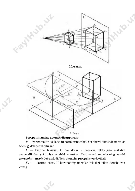 narsalar tekisligi bilan kesish- gan chizig‘i. s — ko‘rish nuqtasining fazodagi geometrik o‘rni. uning balandligi perspektiv tasvirlar yasovchi (kuzatuvchi)ning qayerdan qarab bajarishiga bog‘liq. s1 — ko‘rish nuqtasi s ning h dagi asosi. p — kartinaning bosh nuqtasi. bu nuqta s ko‘rish nuqtasidan kartinaga o‘tkazilgan perpendikular to‘g‘ri chiziq orqali aniqlanadi. ya’ni s dan к ga o‘tkazilgan perpendikular chiziqning к bilan kesishgan nuqtasidir. u — ufq tekisligi. s ko‘rish nuqtasi orqali к kartinaga perpendikular qilib o‘tkaziladi. h — ufq (gorizont) chizig'i. u ufq tekisligining к bilan o‘zaro kesishgan chizig'i. sp — bosh yoki distansion masofa. u tanlab olingan kartina diagonalining 1,5—2 baravariga teng qilib olinadi. bu distansion masofa asosan ko‘rish burchagiga bog‘liq bo'lib, ko‘rish maydoni orqali tanlanadi. n — neytral tekislik. bu tekislik s ko'rish nuqatasidan k kartinaga parallel qilib o‘tkaziladi. kartina va neytral tekisliklar fazoni uch qismga bo‘ladi. bu hosil bo‘lgan fazolar shartli ravishda quyidagicha nomlanadi. 1. narsalar fazosi. kuzatuvchiga nisbatan …