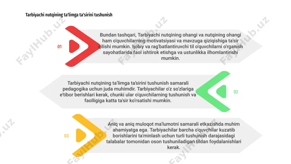 modellashtirish orqali tarbiyachilar o'quvchilarni faol tinglash, tushunish va sinfdagi muhokamalar davomida o'ylangan holda javob berishga ilhomlantirishi mumkin. tarbiyachi nutqiga qo'yiladigan pedagogik talablarni ko'rib chiqishda til tanlashda madaniy sezgirlikka e'tibor berish juda muhimdir. tarbiyachilar tilning turli millatdagi o'quvchilarga qanday ta'sir qilishi mumkinligini yodda tutishlari kerak. 1 inklyuziv tildan foydalanish va madaniy stereotiplardan qochish inklyuziv ta'lim muhitini yaratishi mumkin. tarbiyachilar til va madaniyat bo'yicha ochiq munozaralarni rag'batlantirishlari, talabalar o'rtasida o'zaro hurmatni rivojlantirishlari kerak. 2 til tanlashda madaniy farqlarni tan olish va hurmat qilish orqali tarbiyachilar barcha talabalar uchun yanada yoqimli va qo'llab-quvvatlovchi ta'lim tajribasini yaratishi mumkin, bu esa sinfda qabul qilish va tushunishga yordam beradi. 3 03 tarbiyachi nutqiga qo'yiladigan pedagogik talablar o'qitishda samarali muloqot qilish uchun ovozli xilma-xillikdan foydalanishni o'z ichiga oladi. bunga o‘quvchilarni jalb qilish uchun ohang, ovoz balandligi, sur’at va fleksiyani sozlash kiradi. 02 vokal xilma-xilligini o'z ichiga olgan holda, tarbiyachilar o'quvchilar e'tiborini jalb qilishlari, muhim ma'lumotlarni etkazishlari va …