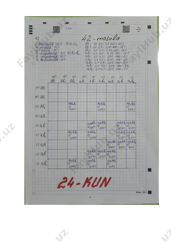 10 sm bo’lishini, a geni 5 sm bo’lishini yuzaga chiqaradi. 1-tajribada so’tasi 20 sm bo’lgan aa genotipli makkajo’xori va so’tasi 10 sm bo’lgan aa genotipli makkajo’xori o’simliklari o’zaro chatishtirilib so’tasi 15 sm bo’lgan aa genotipli makkajo’xori olindi. so’ngra olingan avlod ekspremental poliplodiya usuli bilan so’tasi 30 sm bo’lgan tetraploid nav yaratildi. 2- tajribada so’tasi 20 sm bo’lgan o’simliklardan olingan avlod ekspremental poliplodiya yo’li bilan so’tasi 40 sm bo’lgan aaaa genotipli tetraploid o’simlikka aylantirildi. 1- va 2- tajribada olingan tetraploid navlar o’zaro chatishtirilganda. jami 540 ta avlod xosil bo’lgan bo’lsa. yuqoridagi ma’lumotlardan foydalanib quydagilarni aniqlang. topshiriqni bajarish tartibi: 1) belgilar va ularni boshqaruvchi genlarni, ota-ona genotipi, gametalari va farzandlar genotipini yozing; berilgan ma’lumotlardan foydalanib quyidagi (a-c) topshiriqlarni bajaring. a) avlodlar orasidagi 40 sm so’ta xosil qiluvchi makkajo’xorilar sonini toping b) avlodlar orasidagi 30 sm so’ta xosil qiluvchi makkajo’xorilar sonini toping c) avlodlar orasidagi 35 sm so’ta xosil qiluvchi makkajo’xorilar sonini toping …