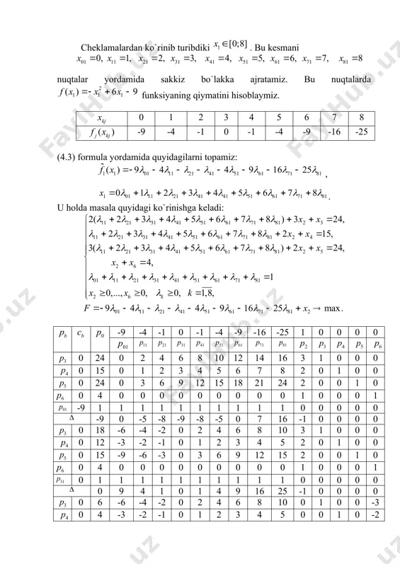 kijjkjkj kkk r kjjkkjjkkj k fxfgxgxx ffxggxim lll l === = === ==== ååå å % % j x kj l - 10 0 10 ,1,, 1,0,1,, max j j j r n kijkji jk r kjkj k r n kjkj jk gbim jn f l ll l == = == £= =³= ® åå å åå 12 12 12 2 12 2 211 2324, 215, 3224, 4, 0,0, 69max. xx xx xx x xx fxxx +£ ì ï +£ ï ï +£ í ï £ ï ³³ ï î =-+-® 1221211 ()()(69) ffxfxxxx =+=+-+- 2 111 ()69 fxxx =-+- 1 [0;8] x î 011121314151617181 0,1,2,3,4,5,6,7,8 xxxxxxxxx ========= kj x () jkj fx 110111214151617181 ()94491625 fx llllllll =-------- % 1011121414151617181 012345678 x lllllllll =++++++++ 112131415161718123 112131415161718124 112131415161718125 26 011121314151617181 2 2(2345678)324, 2345678215, 3(2345678)224, 4, 1 xx xx xx xx x llllllll llllllll llllllll lllllllll +++++++++= +++++++++= +++++++++= += ++++++++= 6 …