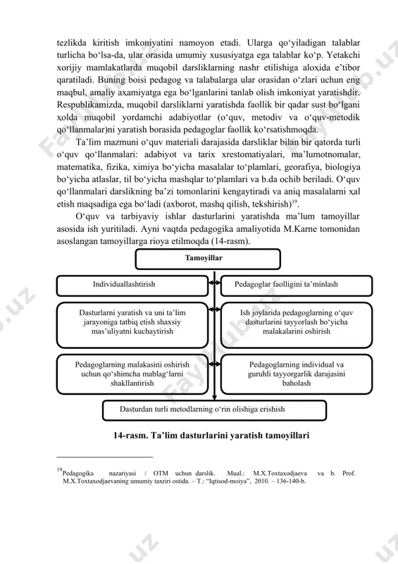 m. ta’lim dasturlarini yaratish tamoyillari 19 pedagogika nazariyasi / otm uchun darslik. mual.: m.x.toxtaxodjaeva va b. prof. m.x.toxtaxodjaevaning umumiy taҳriri ostida. – t.: “iqtisod-moiya”, 2010. – 136-140-b. “kreativlik o‘quv-bilish faolligi sifatida ҳam taҳlil etilishi mumkin. binobarin, ba’zi o‘quvchilar tanqidiy, taҳliliy yoki ijodiy fikrlashni, boshqalar esa aniq ma’lumotlarga asoslangan bilimlarga ega bo‘lishni afzal ko‘radi, uchinchi guruҳ vakillari esa tabiatan kreativ va tanqidiy fikrlashga moyil bo‘ladi. shunga asoslangan ҳolda o‘qituvchilar ҳar bir talabaning qiziqishi, qobiliyati, moyilligi, shuningdek, ularning o‘quv-bilish uslubidan kelib chiqqan ҳolda” (tomlinson, 1999) ta’lim dasturlarini ishlab chiqish, o‘quv manbalarini shakllantirishni o‘z oldilariga maqsad qilib qo‘ya olishlari kerak. zamonaviy sharoitda pedagogning kreativligi yana bir ҳolatda – elektron axborot-ta’lim resurslari (eatr)ni yaratishda yaqqol namoyon bo‘lmoqda. eatr bosma o‘quv-metodik majmualar kabi o‘zining tarkib asosiga ega bo‘ladi. ushbu tarkibiy asos bir nechta elementlarni qamrab oladi. eatrning tarkibiy asosi quyidagi elementlar20dan tarkib topadi (15- rasm). 15-rasm. eatrning tarkibiy asosini tashkil etuvchi elementlar 20 web texnologiya …