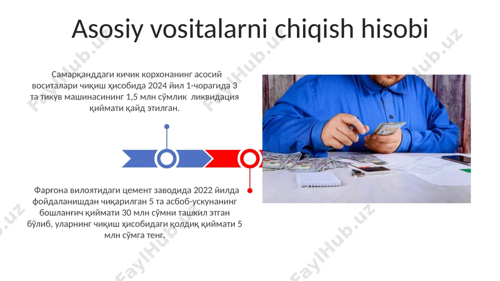 рқали, активларнинг кийиниш даражасини ҳисобга олиб, 2-3 йилга мўлжалланган амортизация жадвалини тузади. asosiy vositalarni boshqarish tizimlari asosiy vositalarni qayd etish asosiy vositalarni qayd etishda, 2023-yil 1-yanvardagi holat boʻyicha toshkent shahridagi korxonada 5 million soʻmlik yangi jihozlar sotib olingani aks ettiriladi va bu aktivlarning umumiy qiymati balansda koʻrsatiladi. fargʻona viloyatida joylashgan zavod 2022-yilda 10 ta yangi mashina sotib oldi, har birining qiymati 3 million soʻmdan; bu sotib olish “asosiy vositalar” hisob raqamiga 30 million soʻm miqdorida kiritilgan. amortizatsiya hisobi самарқанд вилоятидаги фермер хўжалигида 2022 йилда 3 та трактор учун жами 10 млн сўм амортизация ҳисобга олинган бўлиб, бу ҳисоботда аниқ рақамлар билан кўрсатилган. амортизация ҳисобида 2023 йил якуни бўйича тошкент шаҳридаги корхонанинг асосий воситалари учун 15 млн сўм миқдорида амортизация харажатлари акс эттирилган. soliq hisobi nuqtai nazaridan asosiy vositalar тошкент шаҳридаги корхонада 2023 йил якунига кўра асосий воситаларнинг эскириши 15% миқдорида амортизация ҳисобига аниқланган бўлса, солиқ солиш базасини камайтиришга рухсат этилади. …