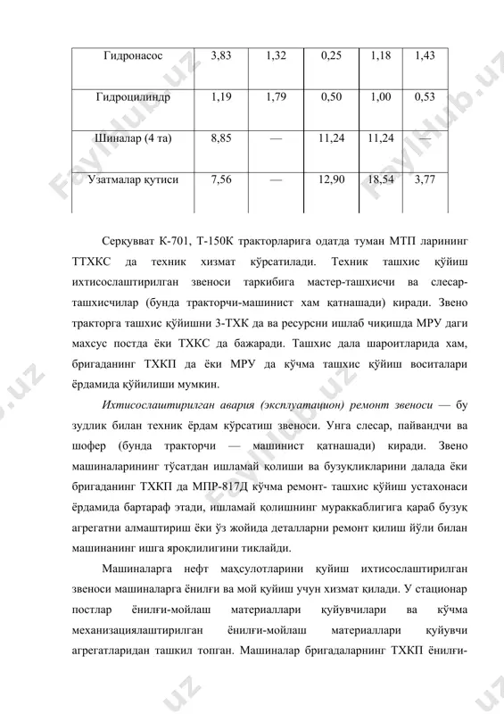 аҳкамланишлари бураб маҳкамланади. барча йиғиш бирликлари мойлаш жадвалига биноан мойланади. мой сатҳи текширилади ва зарур бўлса двигател картерига, гидравлик тизим бакига ва бошқа механизмларга мой қуйиб тўлдирилади. аккумуляторлар батареяси кўздан кечирилади, нормал сатҳгача бакларга ёнилғи ва совитиш тизимига сув қуйиб тўлдирилади, шиналардаги ҳаво босими ўлчанади ва зарур бўлса вентилятор тасмасининг таранглиги хамда бошқариш механизмлари рсстланади. тракторларни чиниқтириш. тракторларни чиниқтириш двигателни салт ишлашида чиниқтириш, гидравлик ўрнатиш тизимини чиниқтириш, тракторни салт ва нагрузка остида ишлатиб чиниқтиришни ўз ичига олади. умумий чиниқтириш давомийлиги трактор русумига қараб 45—65 соатни ташкил этади. двигателни салт ишлатиб қуйидагича чиниқтирилади. двигателни юргизиб юбориб, 5 мин минимал (600—900 мин -1), 5 мин ўртача (1200—1300 мин -1) ва 5 мин максимал (1700—2000 мин -1) турғун частотада ишлатилади. чиниқтириш жараёнида двигател барча режимларда эшитиб кўрилади, ускуналар кўрсатишлари, мой ва ёнилғи трубаларининг зич бириктирилганлиги текширилади. агар нормадан четга чиқишлар содир бўлса, бузуқлик сабаби аниқланиб у бартараф этилади, чиниқтиришга оид акт тузилганда эса …