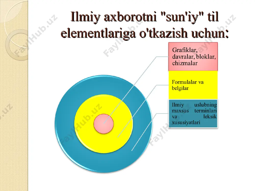 shning asosiy qoidalari tanlanadi: • sarlavha • annotatsiya • kalit so'zlar; • kirish; • adabiyotlarni o'rganish; • asosiy qismi - metodologiya va natijalarni o'z ichiga olishi kerak; • xulosalar; • adabiyotlar ro'yxati. esse deganda nimani tushunasiz? esse erkin kompozitsiyali uncha katta bo’lmagan nasriy asardir. esse orqali narsa va hodisalarga ѐki shaxsga oid sub’ektiv fikr bayon qilinadi. esse falsafiy, tarixiy, biografik, publitsistik, adabiy tanqidiy, ilmiy-ommabop xarakterda bo’ladi. esse uslubi obrazliligi, jonli tilga yaqinligi bilan ajralib turadi. mazmuni muayyan sabab ѐki masalaga oid tugal tafsilotni yoki aniqlikni talab qilmaydigan individual taassurot va mulohazalardan iborat bo’ladi. mustaqil janr sifatida a.montel ijodida tarkib topgan. bu janr g’arbda oldinroq ishlatilgan bo’lsa-da, o’zbek adabiѐtida xx asrning 70-80-yillaridan esse yaratila boshlandi. umuman, esse ilmiy yoki publitsistik xarakterdagi ocherkka o’xshashdir.
