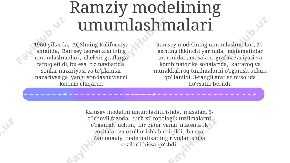 ramsey o'sish modelining kengaytmalari - Page 4