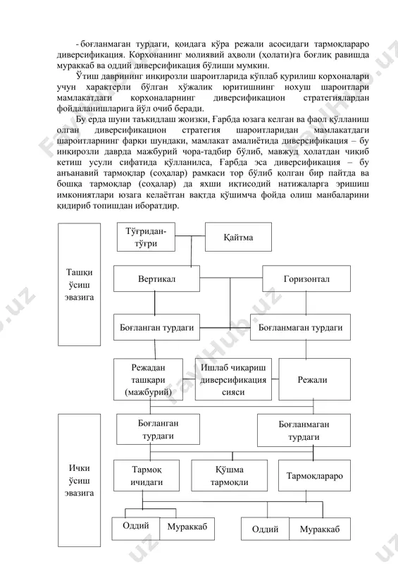 йди. ўз профилига тўғри келмайдиган диверсификацияга борувчи фирмалар ягона корпоратив структура доирасида янги филиал яратиш (очиш) воситасида эмас, балки деярли доимо функция юритаётган компанияларнинг ишлаб чиқариш секторларига кириб боради. бундай стратегия бошқа фирмаларни ютиб юбориш (конгломератли қўшилиш) йўли билан акцияларнинг турғунлигини ошириш орқали компанияни ўстиришга асосланган бўлади. қўшимча даромад (ютуқлар)га эришиш иккинчи режага қўйилади, қачонки профилли бўлмаган диверсификация копоратив даромадларни таъминлаган ҳолда ўзини оқламагунча, шунингдек, йўлга қўйилган ишлаб чиқаришлар самарали функция (фаолияти) юрутмагунча. ишлаб чиқариш диверсификацияси қуйидагича бўлиши мумкин: · режали (олдиндан ишлаб чиқилган бизнес-режа асосида) ва режадан ташқари (мажбурий) бўлиш мумкин; · тармоқ ичида ва тармоқлараро бўлиши мумкин; · оддий (унинг олиб борилиши сарф-харажатларсиз бажарилади) ва мураккаб (унинг аалга оширилишига капитал маблағлар ажратилади) бўлиши мумкин. йирик қурилиш корхоналари, қоидага кўра, ўз таркибида қурилиш материаллари, конструкциялари ва буюмларини (йиғма темирбетон ва бетон конструкциялар, ғишт, асфалтбетон, ўрнатиш деталлари, рудасиз материаллар, эшик ва ромлар, қўшма мебеллар ва ҳ.к.) ишлаб чиқарувчи бўлимларига эга …