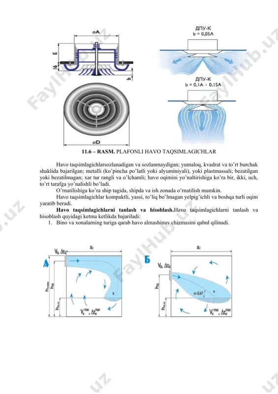 ventilyasiya tizimlarining konstruktiv bajarilishi - Page 5