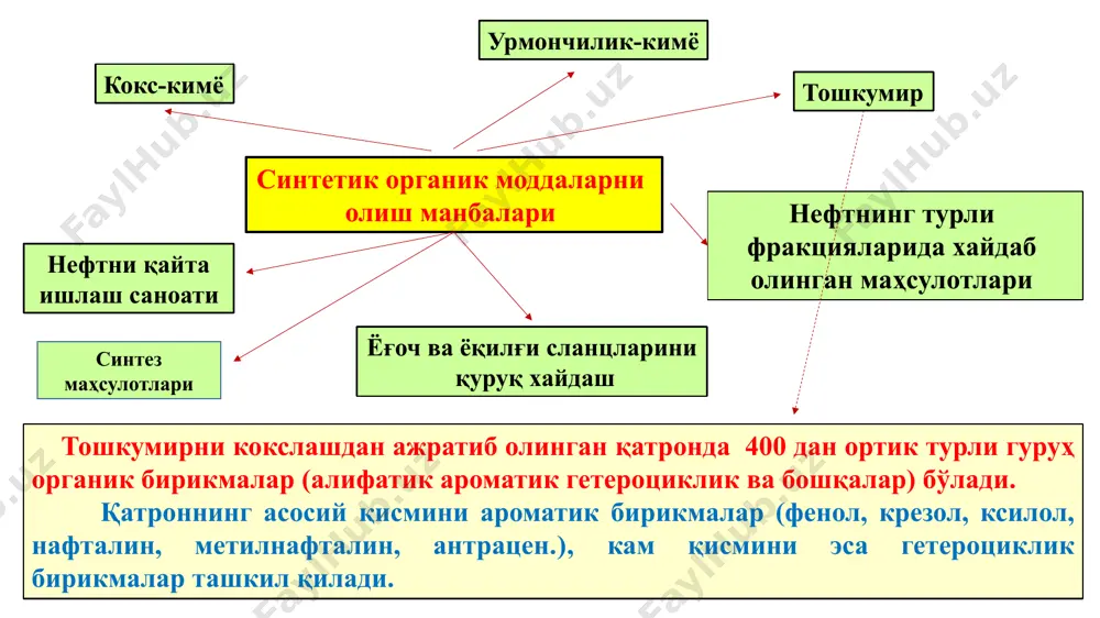 ари ҳамда ароматик гетероциклик ва табиий бирикмалар асосида янгидан-янги юқори биологик фаол моддалар яратилмокда. ярим синтетик усул бўйича олинган эркаклар жинсий гормони метилтестостерон табиий тестостерондан битта ортикқа метил гуруҳини саклаганлиги билан фарқланади. метилтестостерон тестостеронга нисбатан бирмунча кучсиз таъсир курсатади, аммо ичирилганда меъдадаги муҳитга барқарордир. медицинада ишлатиладиган барча дори моддаларни бир тизимда таснифлаш, уларнинг биологик таъсири, қўлланилиши, кимёвий ҳоссаси ва бошқа томонларини урганишга имкон беради. дори моддаларини таснифи (классификацияси). ҳозирги вақтда дори моддаларининг икки хил таснифи мавжуд: фармакологик таснифлаш. кимёвий таснифлаш. фармакологик таснифлашда дори моддалари киши организмининг айрим аъзоларига ёки системаларига таъсир курсатишига қараб гуруҳларга ажратилади. бунда дори моддаларининг кимёвий тўзилишларини инобатга олмаган ҳолда улар диуретиклар, психотроплар, кардиотониклар, марказий нерв системасига таъсир этувчилар ва бошқа шу каби айрим гуруҳларга ажратилади. яъни, бу таснифлаш бўйича фармакологик йўналиши бир хил бўлган гуруҳларга кимёвий тузилиши турлича бўлган дори моддаларини киритиш мумкин. дори моддаларини ушбу тарзда тасниф­лаш, уларни системали равишда урганиш ва кўллашда тиббиёт ходимлари …