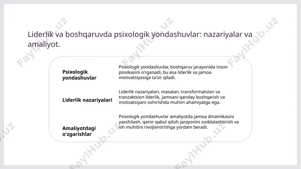 a 01 boshqaruv psixologiyasi asoslari boshqaruv psixologiyasi asoslari rahbarlik va jamoa ishlash jarayonlarida psixologik yondashuvlarni qo'llashni ta'minlaydi, bu esa muvaffaqiyatga olib keladi. 02 qaror qabul qilish jarayoni qaror qabul qilish jarayoni psixologik omillar va jamoa dinamikasini hisobga olgan holda, samarali natijalarga erishish uchun muhim ahamiyatga ega. 03 motivatsiya va jamoaviy ish motivatsiya jamoa ishida individual va guruh muvaffaqiyatini oshirishda muhim rol o'ynaydi, bu esa tashkilotning umumiy samaradorligini ta'minlaydi. e'tiboringiz uchun rahmat!