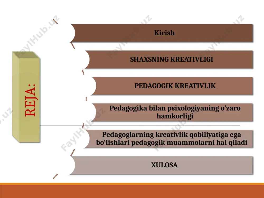 sasalarida faoliyat yuritayotgan tarbiyachi, , pedagoglarning ijodkor bo‘lishlarini taqozo etmoqda. kasbiy faoliyatda pedagogning kreativligi turli shakllarda namoyon bo‘ladi. ular quyidagilardir: axborot, shu jumladan, kompyuter texnologiyasi yordamida pedagog - tarbiyachi tomonidan kreativ yondashuv asosida tayyorlanib, ta’lim jarayonida samarali foydalanish mumkin bo‘lgan ijod mahsulotlari sanab o‘tiladi. xulosa image2.jpeg image3.jpeg image4.png image5.jpeg image6.png image7.jpeg image8.jpeg image9.png image10.jpeg image11.jpeg image12.jpeg image13.jpeg image14.jpeg 638171640 /docprops/thumbnail.jpeg