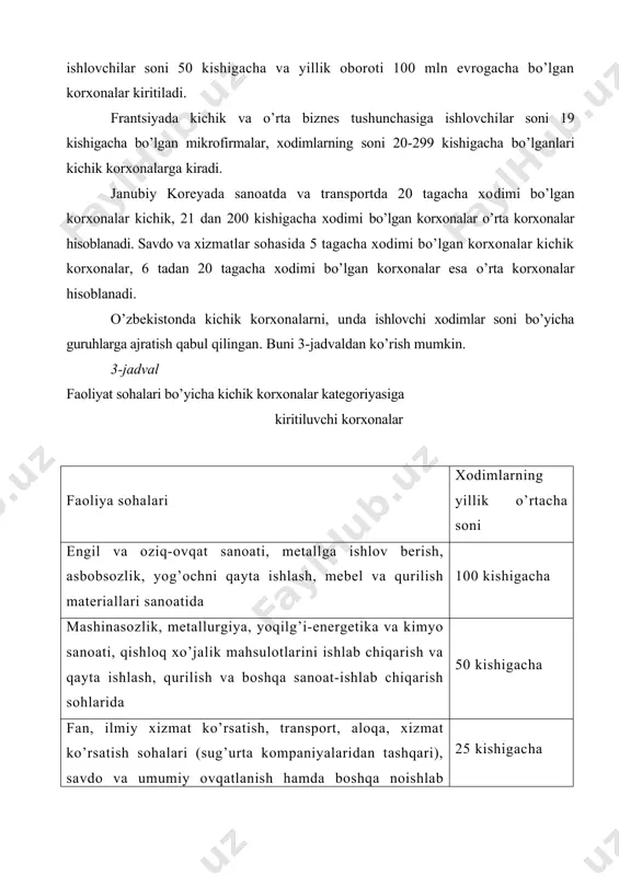 n, shartnomalar bo’yicha va o’rindoshlik bo’yicha ishlovchilarni haqiqatdan ishlangan vaqtini hisobga olish bilan hamda vakilliklar, filiallar, korxonaning boshqa ajratilgan bo’linmalari xodimlarini hisobga olish bilan aniqlanadi. belgilangan sondan oshib ketgan holda kichik korxona oshib ketishga yo’l qo’yilgan davr va keyingi uch oy davomida imtiyozlardan mahrum bo’ladi. kichik biznesning xususiyatlari va imkoniyatlari kichik biznes korxonalari yirik firmalardan ko’proq farq qiladilar va bozor iqtisodiyoti sharoitlarida o’z xususiyatlarini amalga oshirish uchun katta imkoniyatlarga egalar. boshqaruv va qarorlar qabul qilishdagi mustaqillik, texnologik ajralganlik, epchillik o’zlarining faoliyatlarini yirik korxonalar qila olmagan ishni eng katta foyda olish bilan bajaradigan qilib tashkil qilishga yordam beradi. kichik korxonalar ishlab chiqarayotgan mahsulotlarining turlarini o’zgartirib, iste’molchilarning o’zgaruvchan talablariga ko’ra tovarlar ishlab chiqarish bilan bozor holatini o’zgarishiga tez javob qaytarish qobiliyatiga egalar. ular odamlarning mavsumiy ehtiyojlarini to’laroq va si-fatliroq qondirishlari mumkin. iste’molchilar bilan bevosita aloqa kichik firmalarning xususiyatlaridan biri bo’ladi, bu narsa yirik ish​lab chiqarishda yo’q. masalan, kichik novvoyxona non mahsulotlarini tayyorlaydi …