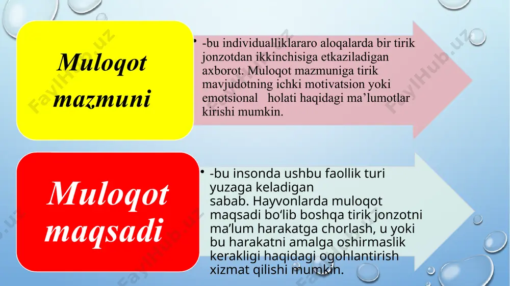 , u orqali insonning ichki holati, biror bir obyektga munosabati va tashqi olamga yo‘nalganligi ifodalanadi. mimika inson yuz harakatlarining bir qismi bo‘lib, u orqali insonning o‘ylari, xatti-harakatlari, tasavvurlari, xotirlashi, taajjubi va hokazolarda namoyon bo‘ladi. pantomimika inson tanasi yoki uning qismlari yordamida ifodalanadigan harakatlar tizimidir. 15 bolalarning beradigan savollari juda qiziq bo’lishiga bir necha sabablar bor: 1) bolalar tevarak-atrofdagi narsa va hodisalarni qanday bo’lsa, shundayligicha, ya’ni yaxlit holda, xuddi rasmdagidek aks ettiradilar; 2) narsa va hodisalar o’rtasidagi bog’liqlik va sababiylikni chuqur analiz va sintez qila olmaydilar; 3) ularda turli tabiat va jamiyat hodisalariga doir ilmiy tushunchalar tarkib topmagan va yetmagan bo’ladi; 4) bolalarda ularning turmush tajribalari juda oz bo’ladi. bolaning yoshi va so’z boyligi 1 yosh 8-12 ta 2 yosh 25-400 ta 3 yosh 1200-1300 ta 4-5 yosh 2500-3000 ta 6-7 yosh 4000-5000 ta muloqot tomonlari kommunikativ emotiv kognitiv konativ interaktiv perseptiv foydalanilgan adabiyotlar ro‘yxati: 1.mirziyoyev sh.m. buyuk kelajagimizni mard va …
