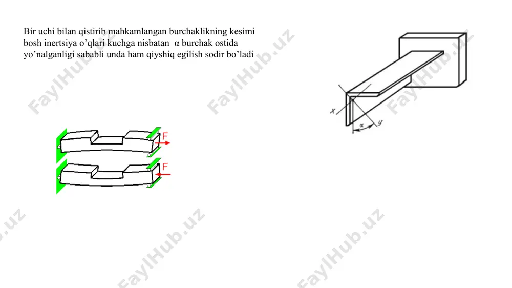 murakkab qarshilik. egilish va cho’zilishning birgalikdagi ta’siri - Page 4