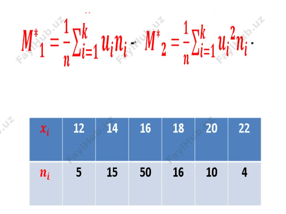 statistik taqsimoti - Page 4