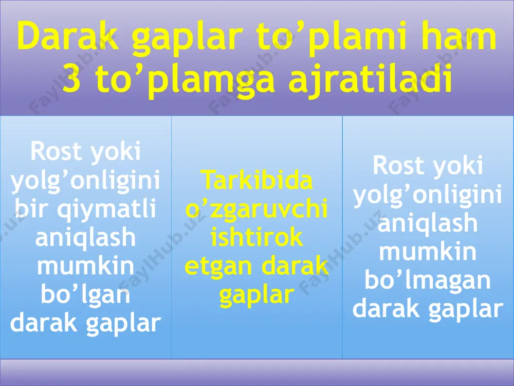 mulohazalar vaularustida amallar - Page 5