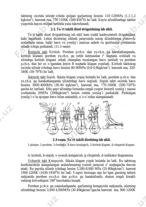 hlash jarayonida uning silindrlariga yonuvchi aralashma emas, balki havo va yonilg`i maxsus asbob va qurilmalar yordamida silindr ichiga purkaladi. (11.3-rasm) birinichi takt kiritish. porshen p.ch.n. dan yu.ch.n. ga harakatlanganda, kiritish klanani porshen yu.ch.n. ga yetib kelmasdan r i nuqtada ochiladi va silindrga kiritish klapani orkali changdan tozalangan havo suriladi va porshen p.ch.n. dan bir oz o`tgandan keyin b nuqtada klapan yopiladi. kiritish taktining oxirida silindr ichidagi havo bosimi 80-90mpa (0,8-0,9kgk/sm 2 ), harorati esa, 320- 340k (50-70 0 s) bo`ladi. ikkinchi takt siqish. ikkala klapan yopiq holatda bo`ladi, porshen p.ch.n. dan yu.ch.n. ga harakatlanganda silindrdagi havo siqiladi. siqish takti oxirida havo bosimi 3000-4000kpa (30-40 kgk/sm 2 ), harorati esa, 770-1000k (500-730 0 s) gacha ko`tariladi. shu payt silindrga forsunka orqali yuqori bosimli yonilg`i nasosi yordamida 20mpa (200kgk/sm 2 ) bosim ostida yonilg`i purkaladi. purkalgan yonilg`i o`ta qizigan havo bilan aralashib, o`z-o`zidan alangalanadi. 2.3-rasm. to`rt taktli dizelning ish sikli. 1-plunjer, 2-porshen, …
