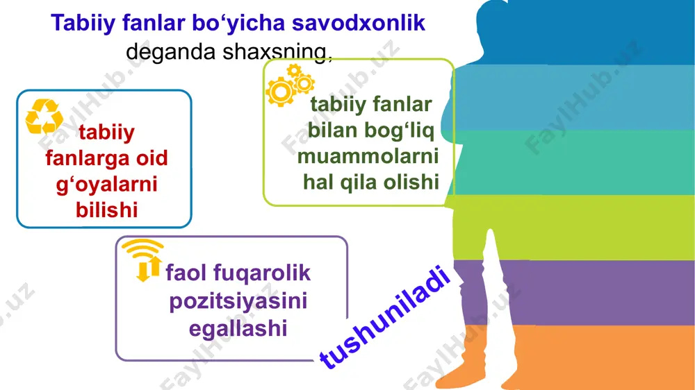 arni boshqa kо‘rinishda ifodalash ma’lumotlarni tahlil va talqin qilish hamda tegishli хulosalar chiqarish ilmiy dalilga asoslangan mulohazalarni boshqa qarashlardan farqlay olish ilmiy adabiyotlardan olingan matnlar- dagi faraz, dalil va xulosalarni aniqlash turli manbalardan olingan ilmiy mulohaza va dalillarni baholash ma’lumotlar va dalillarni ilmiy talqin qilish kompetensiyasi текст fizik sistemalar (fizika va kimyo) tirik sistemalar (biologiya) yer va fazo sistemalari (geografiya, geologiya, astronomiya) fanning mazmuniga oid bilimlar metodologik bilim olimlar tomonidan ilmiy bilimlarni shakllantirish maqsadida qo‘llaniladigan ilmiy tadqiqot metodlari haqida bilishga “metodologik bilim” deyiladi. metodologik bilim quyidagilarni qamrab oladi: o‘lchov konsepsiyasi, masalan, miqdor (o‘lchashlar), sifat (kuzatishlar), shkaladan foydalanish, davomli o‘zgaruvchilar; takroriy va o‘rtachasini aniqlash kabi noaniqliklarni kamaytirish va baholash usullari; takroriylikni ta’minlash mexanizmlari (ma’lum miqdorni qayta o‘lchashlarda ulardagi farqlarning kamligi) hamda o‘lchovlarning aniqligi; ma’lumotlarni jadval, grafik, diagramma yordamida abstraksiyalash va ifodalashning umumiy usullari va ulardan o‘rinli foydalanish. epistemik bilimlar fanda ilmiy bilimlar shakllanishi uchun zarur bo‘lgan muayyan tuzilmalarning ahamiyati hamda asosiy …
