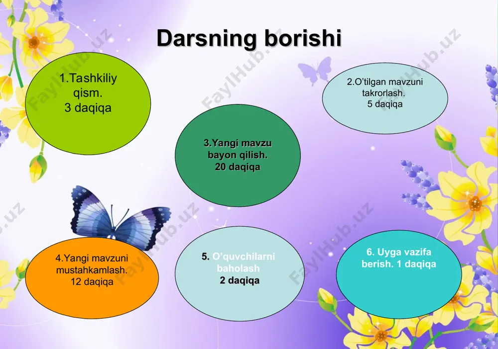 qushlar kiradi? 5.erta uchib ketuvchi qushlarga qaysi qushlar? 6.kech uchib ketuvchi qushlarga qaysi qushlar kiradi? “men kimman” o`yini o`quvchilarga qushlarning ovozi eshittiriladi. o`quvchilar ularning qaysi qush ekanligini va mavsumiy hodisalarga moslanishiga ko`ra qaysi guruhga kirishini aytadilar. ekologik tarbiya tabiatning jozibadorligi ham ilxombaxshligi ham uning tabiiyligidadir. shunday ekan keling, aziz o’quvchilarim tabiatni asrab- avaylash vatan oldidagi muqaddas burchimiz ekanligini doimo his qilib yashaylik. qushlarni himoya qilaylik. toki ulardan kelajak avlod ham bahramand bo`lsinlar. qushlar bizning do`stimiz! darsni yakunlash. o’quvchilar baholanadi. uyga vazifa mavzuni o`qib o`zlashtirish, mavzuga oid test ustida ishlash