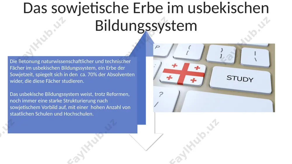 absolvieren eine berufslehre nach dem dualen modell, demonstriert die hohe akzeptanz und den erfolg dieses systems. föderalismus und bildungspolitik in der schweiz die finanzierung des schweizer bildungssystems ist dezentralisiert, wobei die kantone einen erheblichen anteil (über 80%) der kosten tragen, was zu regionalen disparitäten führt. die schweiz besitzt 26 kantone mit weitreichenden kompetenzen in der bildungspolitik, was zu grossen unterschieden im lehrplan und den schulstrukturen führt. sprachvielfalt und bildung in der schweiz rund 70% der schweizer bevölkerung sprechen deutsch, doch die sprachlichen unterschiede innerhalb der deutschschweiz beeinflussen die didaktischen ansätze und regionalen lehrmaterialien. die obligatorische schulzeit beträgt 9 jahre, wobei die unterrichtssprache je nach kanton und region variiert, was zu unterschiedlichen bildungsstandards und leistungsniveaus führen kann. reformen des usbekischen bildungssystems die regierung investiert stark in die digitale transformation des bildungswesens, mit dem ziel, bis 2025 über 90% der schulen mit hochgeschwindigkeitsinternet zu versorgen und digitale lernplattformen zu etablieren. das usbekische …