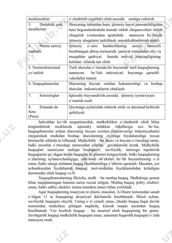ham mulkdorni, ham mulkni himoyalaydi. shaxsning jamiyatdagi erkinligi huquq bilan kafolatlanadi va chegaralanadi. undagi barcha mavjud huquqlardan eng to`lig`i mulkchilik huquqidir. ushbu huquq shaxs va jamiyat uchun o`zaro qarama-qarshi bo`lgan begonalashuv xususiyatini ham namoyon etadi. ilmiy manbalarda mulkchilik munosabatlari umumiy tan olingan yagona ta’rifga ega emasligi sababli qator talqinlar mavjud (4.1-jadval). 4.1- jadval. mulkchilik institutiga oid talqinlarning turkumlanishi yondashuv nomi mulkchilikning asosiy belgilari 1. klassik yo`nalish daromad keltirish qobiliyati mujassamlangan sarmoya 2. faylasuflar va neoklassiklar tashqi dunyo ob’ektlar ustidan nazoratni ularni o`zlashtirib (egallab) olish asosida amalga oshirish 3. dialektik usul tarafdorlari shaxsning tabiatdan ham, ijtimoiy hayot jamoatchiligidan ham begonalashishida hamda ishlab chiqaruvchini ishlab chiqarish vositasidan ajratishda namoyon bo`luvchi ijtimoiy aloqalarni tarkiblash, murakkablashtirish shakli 4. nemis tarixiy maktabi ijtimoiy o`zaro hamkorlikning asosiy tamoyili hisoblangan ahloq normasida jamiyat tomonidan oliy va muqaddas qadriyat hamda individ mustaqiligining kafolati. sifatida tan olish 5. neoinstitutsional yo`nalish turli shaxslar o`rtasida bir buyumda turli huquqlarning namoyon bo`lish …