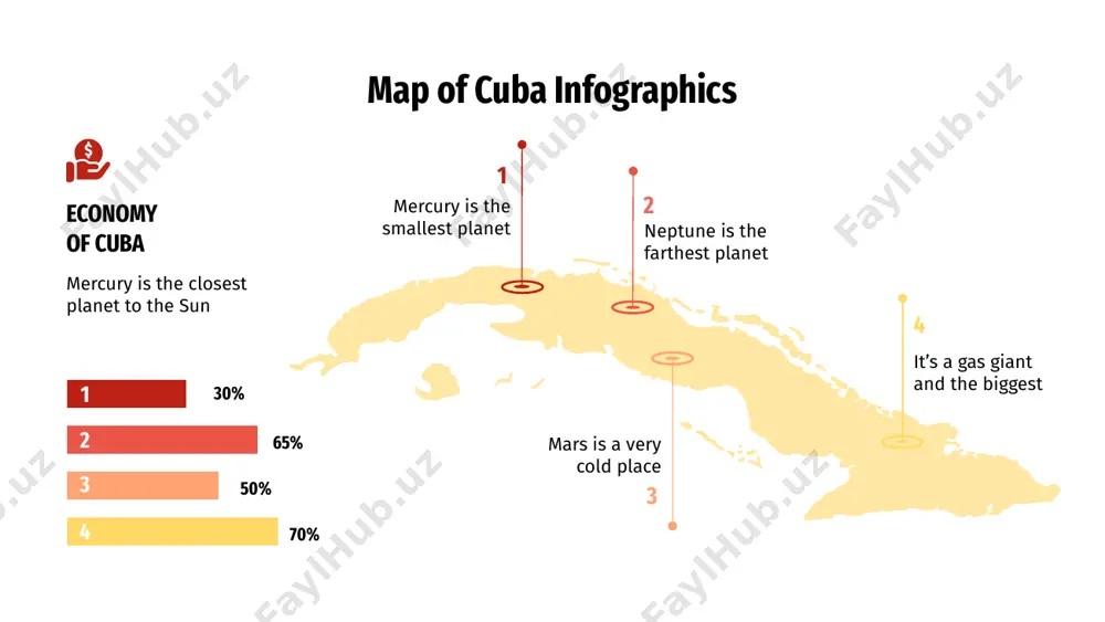 mation about editing slides, please read our faqs or visit slidesgo school: https://slidesgo.com/faqs and https://slidesgo.com/slidesgo-school infographics you can add and edit some infographics to your presentation to present your data in a visual way. choose your favourite infographic and insert it in your presentation using ctrl c + ctrl v or cmd c + cmd v in mac. select one of the parts and ungroup it by right-clicking and choosing “ungroup”. change the color by clicking on the paint bucket. then resize the element by clicking and dragging one of the square-shaped points of its bounding box (the cursor should look like a double-headed arrow). remember to hold shift while dragging to keep the proportions. group the elements again by selecting them, right-clicking and choosing “group”. repeat the steps above with the other parts and when you’re done editing, copy the end result and paste it into your presentation. remember …