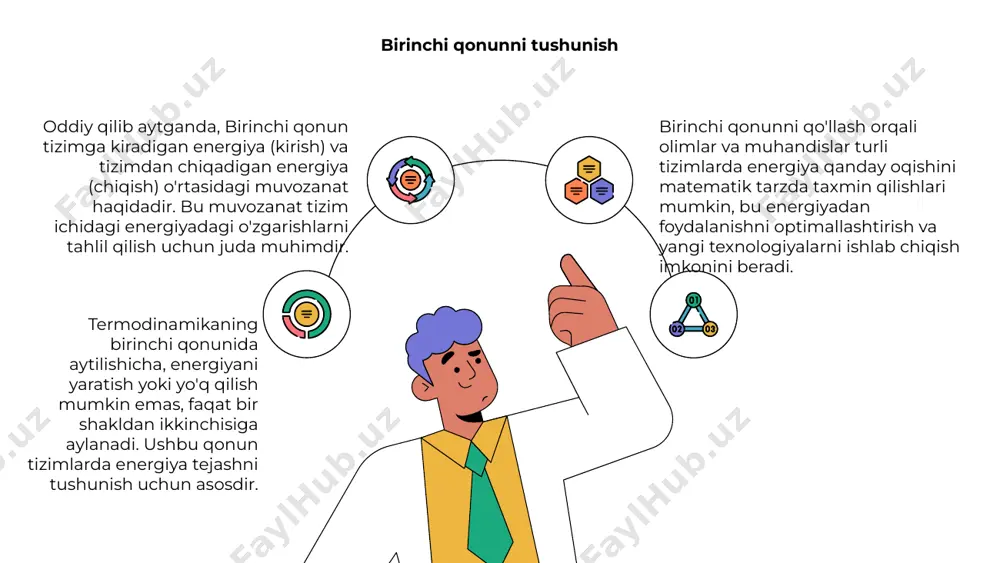 termodinamikaning birinchi va ikkinchi qonuni - Page 4
