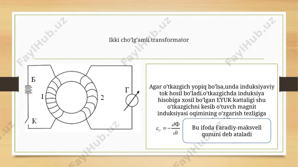 faradiy-maksvell talqini taqdimoti - Page 4