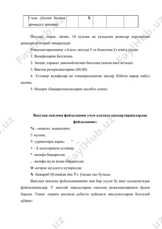 саткич бармоқ - ёрдам, хизмат: бугун мен бошқаларга нима билан ёрдам бердим, хизмат қилдим, ҳурсанд қилдим ёки ҳурсандчилигига сабаб бўлдим? катта бармоқ - тетиклик, жисмоний ҳолат. бугун менинг ҳолатим қандай бўлди? бугун соғлиғим, жисмоний ҳолатимни сақлаш учун нима қилдим? хар бир куннинг ўз кульминацияси бор. ўтган кунни мулоҳаза қилинг. хар бир кунни тўрт баллик тизимда баҳоланг ва вақт кундалигига белгиланг: 4=ўта омадли кун; 3=омадли кун; 2=қониқарли кун; 1=омадсиз кун. xxi асрга кадам куяётган ўзбекистон республикасида иктисодиёт маориф, фан ва маданият сохасида хизмат килувчи юксак малакали мутахассислар тайёрлашга алохида эътибор берилмокда.
