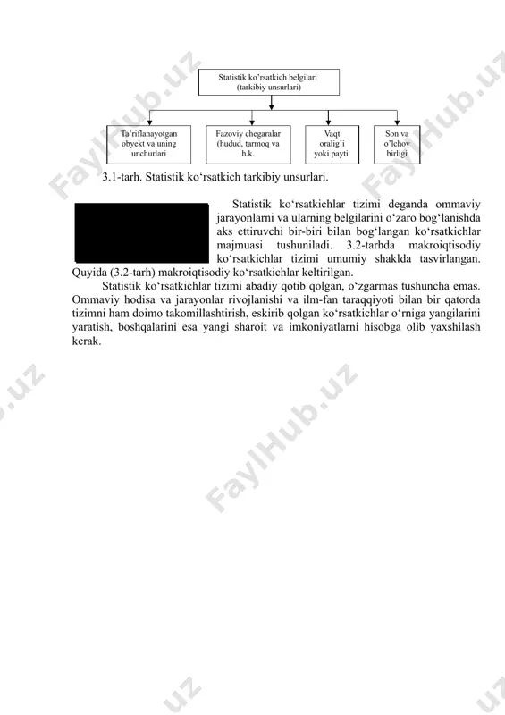 y qotib qolgan, o‘zgarmas tushuncha emas. ommaviy hodisa va jarayonlar rivojlanishi va ilm-fan taraqqiyoti bilan bir qatorda tizimni ham doimo takomillashtirish, eskirib qolgan ko‘rsatkichlar o‘rniga yangilarini yaratish, boshqalarini esa yangi sharoit va imkoniyatlarni hisobga olib yaxshilash kerak. 3.2-tarh. makroiqtisodiy ko’rsatkichlar tasniflari. 3.2. statistik ko‘rsatkichlarning turlari va tasnifi ommaviy hodisa va jarayonlar, ularning xossa va munosabatlari turli-tumandir. shuning uchun son-sanoqsiz statistik ko‘rsatkichlar mavjud. o‘z-o‘zidan ravshanki, ularni birma-bir qarab chiqib bo‘lmaydi. shu sababli statistik ko‘rsatkichlarni umumlashtirish, ma’lum tartibga solish, muhim tomonlariga qarab tasniflash zaruriyati tug‘iladi. statistik ko‘rsatkichlarni tasniflash murakkab masaladir. unga turli tomondan yondashish mumkin. bu yerda statistik ko‘rsatkichlarning eng muhim tasniflari ustida so‘z boradi. ularning aniq turlari va shakllari kitobning boshqa boblarida, ijtimoiy, iqtisodiy, tarmoq va boshqa statistika fanlarida bayon etiladi. avvalombor tub xarakteri, ichki hissiyoti, umuman hodisalarni bilishda tutgan o‘rni va roliga qarab statistik ko‘rsatkichlarni ikki katta turkumga ajratish mumkin. birinchi turkum ommaviy hodisa va jarayonlarning mohiyati va beligilarini ta’riflovchi …
