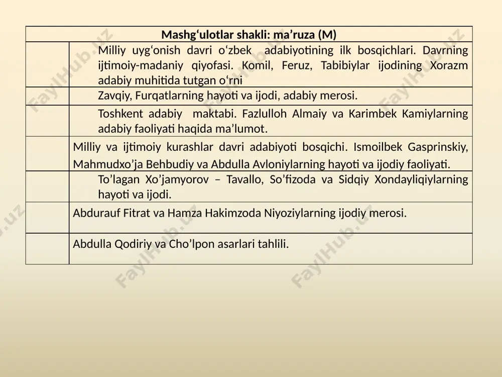 , xiva shahridagi madrasalardan birida tahsil koʻradi. u mumtoz adabiyot vakillarining ijodini zoʻr havas bilan oʻrganadi. navoiyni oʻziga ustoz bilib, unga taqlidan sheʼrlar yoza boshlaydi va tez orada mashhur shoir boʻlib yetishdi. u musiqa va xattotlik sanʼatini ham madrasada oʻqib yurgan davrida oʻrgangan edi.komildagi isteʼdodni koʻrgan xiva hukmdori said muhammad (1856–1865) uni saroyga tortadi va u xon saroyida xattot, muhammad rahim ii – feruz (1865–1910) davrida esa mirzaboshi va devonbegilik lavozimlarida xizmat qiladi. jahon madaniyatining xorazmdagi ilk targ’ibotchilaridan biri. ogahiy uning nomini o’zining «gulshani davlat» kitobiga kiritgan. xiva xoni sayd muhammadxon saroyida kotiblik qilgan. muhammad rahim ii uni mirzaboshilik vazifasiga ko’targan. rossiya bilan xiva xonligi o’rtasida imzolangan sulh shartnomasi (gandimiyon shartnomasi) komil xorazmiy qo’li bilan yozilgan (1873). so’ngra saroyda devonbegi (1873—80), mirzaboshi lavozimlarida ishlagan (1880 yildan). xorazmda birinchi bo’lib bosmaxona tashqil etgan (1880—81). komil xorazmiy (taxallusi; asl ismi pahlavon muhammadniyoz abdulla oxund o’g’li) (1825 — xiva — 1899) — o’zbek …
