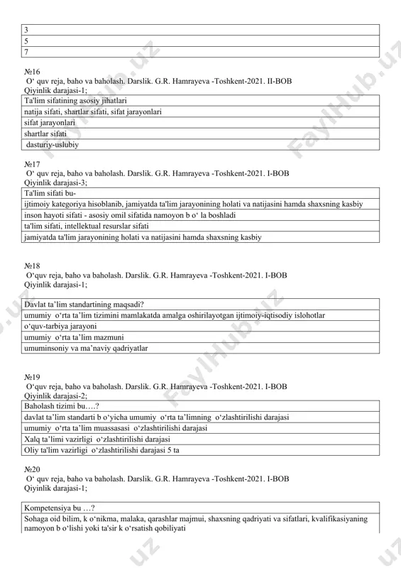 lashtirilishi darajasi oliy ta'lim vazirligi o‘zlashtirilishi darajasi 5 ta №20 o‘ quv reja, baho va baholash. darslik. g.r. hamrayeva -toshkent-2021. i-bob qiyinlik darajasi-1; kompetensiya bu …? sohaga oid bilim, k o‘nikma, malaka, qarashlar majmui, shaxsning qadriyati va sifatlari, kvalifikasiyaning namoyon b o‘lishi yoki ta'sir k o‘rsatish qobiliyati o‘rganilgan bilimlarni tanish vaziyatlarda q o‘llay olish o‘rganilgan ma’lumotlarni eslab qolish va qayta tushuntirib berish o‘rganilgan bilim va shakllangan k o‘nikmalarni notanish vaziyatlarda q o‘ llay olish va yangi bilimlar hosil qilish №21 o‘ quv reja, baho va baholash. darslik. g.r. hamrayeva -toshkent-2021. i-bob qiyinlik darajasi-2; tashqi nazorat bu…? ta’lim sohasidagi vakolatli davlat organlari, hududiy xalq ta’limi boshqaruvi organlari tomonidan amalga oshiriladi tartibda hududiy xalq ta’limi boshqaruvi organlari va nodavlat notijorat tashkilotlar hamkorligida amalga oshiriladi hukumatning tegishli qarori hamda xalqaro shartnomalar o‘zbekiston respublikasi xalq ta’limi vazirligi tomonidan tasdiqlangan tartib asosida umumiy o‘ rta ta’lim muassasasining monitoring guruhi tomonidan amalga oshiriladi №22 o‘ quv …