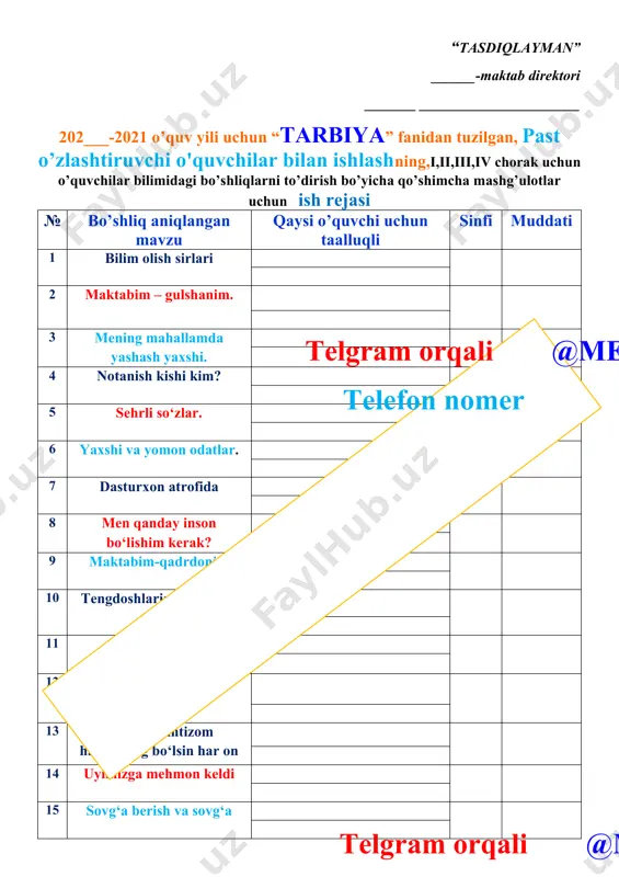 g barcha ichki tartib qoidalariga rioya qilish to`g`risida maxsus yo`riqnoma № o`quvchilarning f.i.sh tanishdim sana o`quvchilarning imzosi 1 2 3 4 5 6 7 8 9 10 11 12 13 14 15 16 17 18 yo`riqnoma bilan tanishtiruvchi va to`garak mashg`uloti rahbari: _________ _____________ “______________________________”a`zolarining ro`yxati № o`quvchilarning familiyasi, ismi tug`ilgan yili sinfi yashah manzili 1 2 3 4 5 6 7 8 9 10 11 12 13 14 15 16 17 18 19 20 21 22 23 24 25 to`garak rahbari ______ _______________________________ sana:_________202__yil mavzu: bilim olish sirlari maqsad: ta’limiy: o`quchilarga bugungi mavzuga oid bilim va tushunchalar berish. yuksak insoniy fazilatlar mohiyatini anglatish, ularga ongli munosabatda bo’lish, hamma millat vakillariga yaxshi munosabatda bo’lish bilimini shakllantirish tk2: axborot manbalari (televizor, telefon)dan to‘g‘ri foydalana olish fk1 suhbatdoshni tinglash, sukut saqlash va o‘z fikrini to‘g‘ri bayon qilish ; tarbiyaviy: odob-inson ko’rki va ma’naviy boyligi ekanligini va mutafakkir ma’rifatparvarlar asarlaridagi hikmat, rivoyat va …