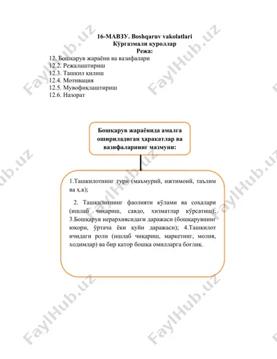boshqaruv vakolatlari — DOCX