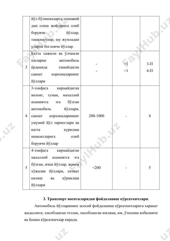 пишиб туриши, етарли текисликдаги ва илашимли коплама юзасини хосил килиш, кўприклар куриш ва кувирлар ўрнатишни лойихалаш ва бошкалар. йўлнинг мухандислик курилишларига куйидагилар киради: автобус тўхтаб туриш жойлари, тезкор бўлакка ўтиш йўли, автомобилларни тўхташ ва тўхтаб туриш майдончалари, дам олиш майдони ва автобус кутиш бекатлари, кор ва кум кўчкиларидан йўлларни саклаш курилмалари ва йўлларни ёритиш. йўл чеклагичларига куйидагилар киради: кургонлар, йўл белгилари ва кўрсатгичлар, катнов кисми чизиклари ва бошкалар. адабиётлар 1.и.а.каримов. узбекистон xxi аср бусагасида: хавфсизликка тахдид, баркарорлик шартлари ва тараккиёт кафолатлари. тошкент, узбекистон 1997-328 бет. 2. г.и.клинковштейн, м.б.афанасев. организация дорожного движения. москва, транспорт 2001 г. 3. и.илёсов. автомобиль йўлларини лойихалаш. тошкент, 2001 йил 4. руне элвик и др. справочник по безопасности дорожного движения: институт экономики транспорта, осло, норвегия, 1996-664 с. 5. в.ф.бабков. дорожнўе условия и безопасность движения: учебник для вузов – м.: транспорт, 1993-271 с. 6. руне элвик и др. справочник по безопасности дорожного движения. пер. с норв. под редакции …