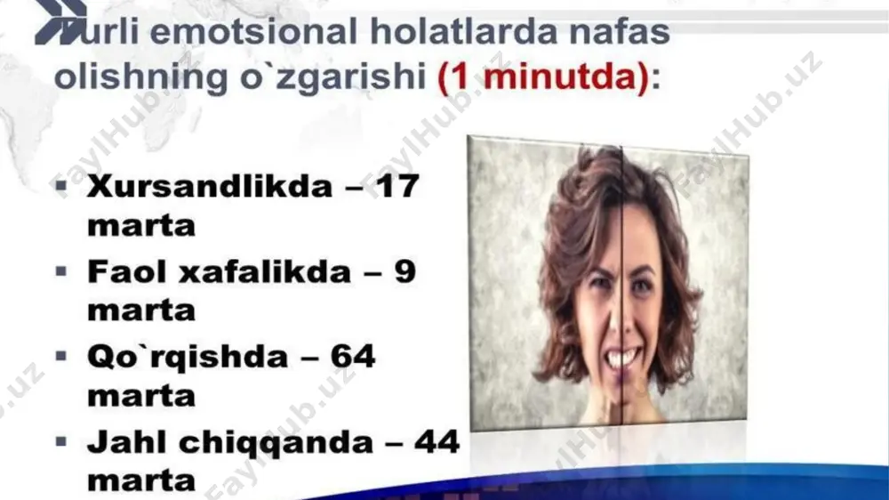 shaxsning emotsional-irodaviy holatlari - Page 4