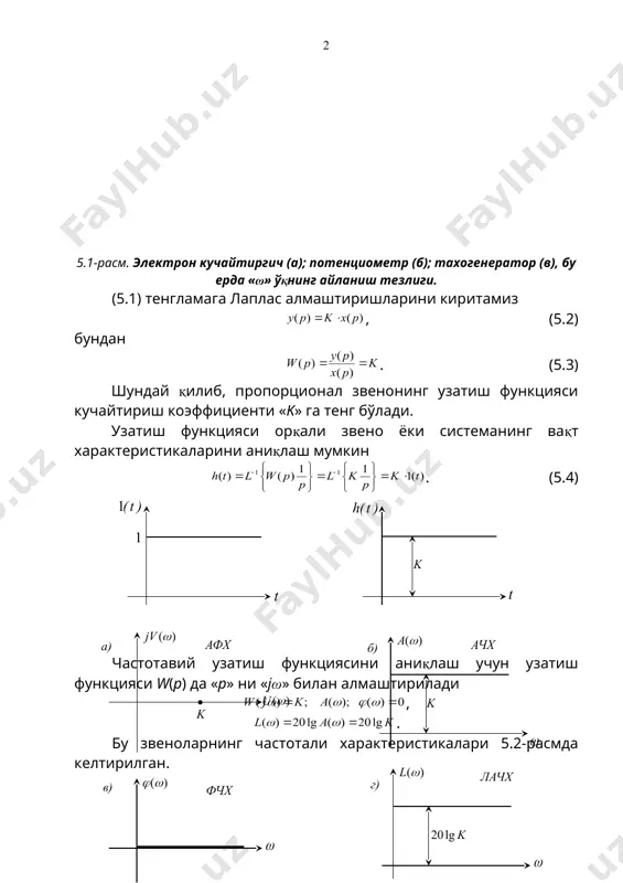 расм. амплитуда-фазали (а); амплитуда-частотали (б); фаза-частотали (в); логарифмик амплитуда частотали (г) харакетистикалар. 2. биринчи тартибли инерциал (апериодик) звено. бу звенонинг тенгламаси қўйидаги кўринишга эга. (5.5) бу ерда k – узатиш коэффициенти; t – вақт доимийлиги. rc, rl – занжирлари, ўзгармас ток генератор ива двигателлари бу звенога мисол бўла олади (5.3-расм). 5.3-расм. rc занжири (а); lr занжири (б); ўзармас ток генератори (в); ўзгармас ток двигатели (г). (5.5) тенгламага лаплас ўзгартиришини киритиб, бу звенонинг узатиш функциясини аниқлаймиз , бундан . (5.6) инерциал звенонинг ўткинчи функцияси (5.7) экспонента қонуни бўйича ўзгаради (5.4-расм). импульсли ўткинчи функцияни қуйидагича аниқлаш мумкин (5.4б-расм). (5.8) 4-расм. ўткинчи характеристика (а); импульсли ўткинчи характеристика (б). звенонинг частотали узатиш функциясини ҳамда унинг частотали характеристикаларини аниқлаш учун узатиш функцияси w(p) да «p»ни «jω» билан алмаштириш керак (5.5-расм). – ҳақиқий қисм; – мавҳум қисм. ; ; 5.5-расм. амплитуда-фазали характеристика (а); амплитуда-частотали ва фаза-частотали характеристика (б). звенонинг логарифмик амплитуда частотали характеристикаси (лачх) қуйидаги ифода …