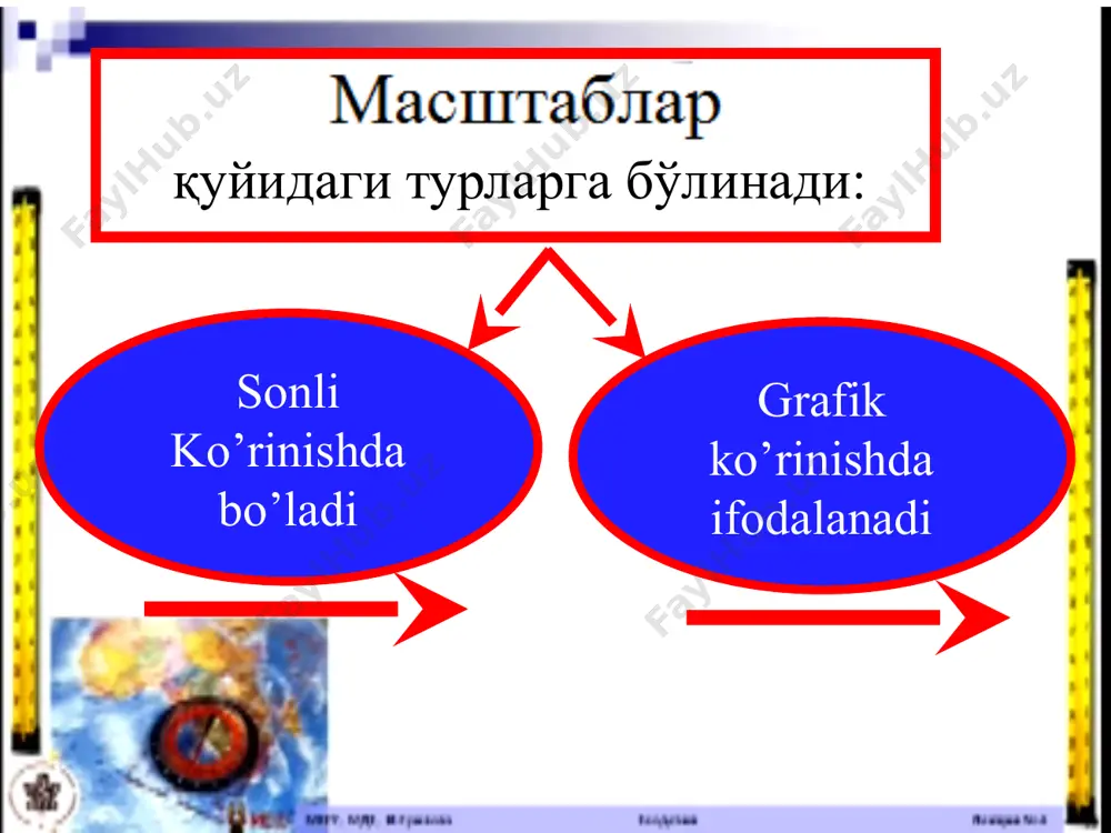 : konturli, chiziqli, masshtabsiz va tushuntirish shartli belgilariga bo’linadi. 1. konturli shartli belgilar – karta masshtabida konturlarni ko’rsatish mumkin bo’lgan obyektlar tasvirlanadi. masalan: o’rmon, botqoqlik, o’tloq, bog’, ko’l va boshqalar. har bir kontur ichida o’sha ob’yektning shartli belgisi beriladi. masalan: bog’ 2. chiziqli shartli belgilar − uzunasiga davom etgan ob’yektlar, masalan: − daryo, ko’l, yo’llar, telefon liniyalari va boshqalar. misol uchun: −•−−•− telefon tarmog’i 3. masshtabsiz shartli belgilar bilan konturlarni karta masshtabida ko’rsatish mumkin bo’lmagan ob’yektlar yakka o’sgan daraxt, kilometr va yo’l ko’rsatkichlari, buloq, quduq va hokazolarning joydagi o’rni, shartli belgining markaziga yoki tagiga to’g’ri keladi. masalan: ∆ − geodezik punkt. 4. tushintirirish shartli belgilari − konturli, chiziqli va masshtabsiz shartli belgilar bilan tasvirlangan ob’yektlarni qo’shimcha ravishda xarakterlash uchun ishlatiladi. daryo oqimi yo’nalshlarini ko’rsatuvchi strelka, o’rmon xillarini ko’rsatish uchun qo’yilgan shartli belgi, bulardan tashqari topografik kartadagi barcha raqam, harflar, to’la va qisqartma yozuvlar ham tushuntirish shartli belgilariga kiradi. masalan, ♠ …