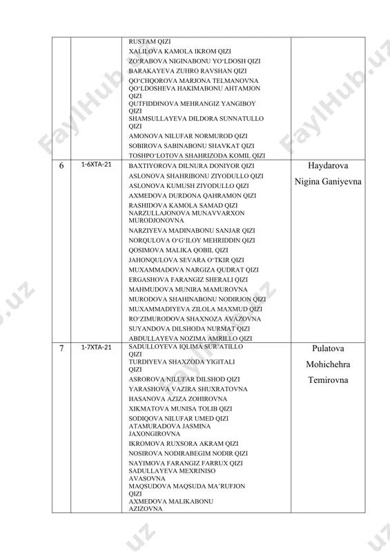 na xaydarova shaxrizoda tulkinovna maxmudova hurriyat muxtorovna bozorova feruzabonu baxtiyorovna mirzoyeva nigina murod qizi isayeva vazirabegim mansurovna pulatova sabina sharipovna 10 1-10xta-21 abdullayeva jasmina yodgorovna djumayeva diana urakbayevna musinova firo'zabegim murodovna nabiyeva nigina shavkatovna ashurova marjona islom qizi damirova aziza umedovna rajabova muhayyo jabbor qizi saduvakkasova laura kanat kizi xalimov suxrob sobirovich haydarov azizbek muxtor o'g'li atamuratova araylim niyazbekovna boboyorova shaxinabonu sharofiddinovna abdirimova taxminabonu odilbek qizi karimova mohinabonu firuz qizi oripova sabrina hasan qizi raximova mohinur kodirova zarina baxodirovna