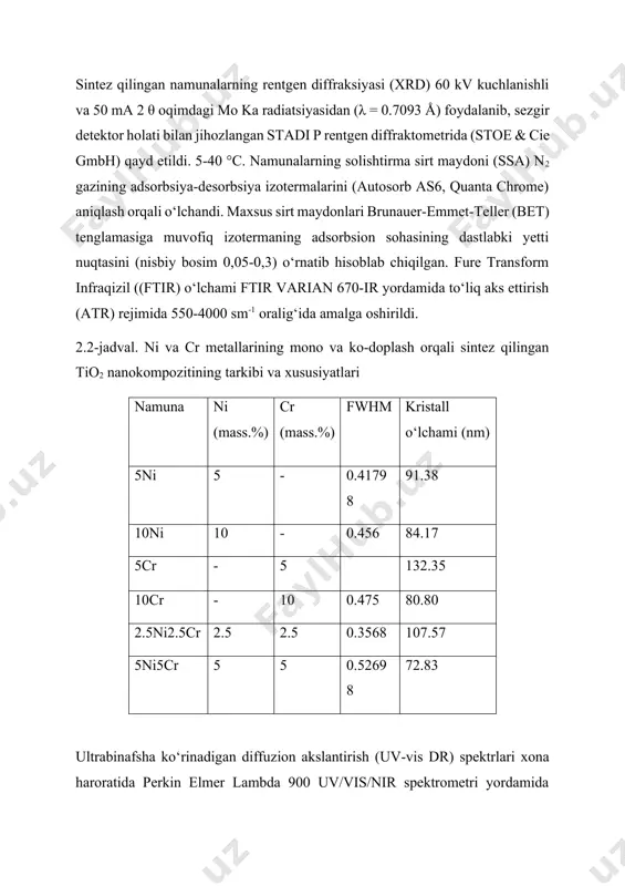 ni2.5cr 2.5 2.5 0.3568 107.57 5ni5cr 5 5 0.52698 72.83 ultrabinafsha ko‘rinadigan diffuzion akslantirish (uv-vis dr) spektrlari xona haroratida perkin elmer lambda 900 uv/vis/nir spektrometri yordamida o‘lchandi. absorbsiya chetiga yaqin bo‘lgan yarimo‘tkazgichlarning k assimilyatsiya koeffitsientining energiyaga bog‘liqligi (ℎ𝜈∗𝐾)1/𝑛 ∝ hν - eg bu yerda eg - ifodasi bilan aniqlanadi, bu erda eg - tarmoqli oralig‘ining energiyasi va n - o‘tish turini ko‘rsatuvchi ko‘rsatkich. tio2 anataz bilvosita yarimo‘tkazgich tasmasi oralig‘i bo‘lgani uchun n = 2. kubelka-munkga ko‘ra k=(f(r)=(1-r)2/r, shuning uchun yutilish koeffitsienti aks ettirishga aylanadi, r uchun chiziqli moslik [e × f(r)]1⁄2 ga ekstrapolyatsiya qilingan foton energiyasiga nisbatan [e × f(r)]1⁄2 = 0 tasma oralig‘ini beradi. eg fotolyuminessensiya o‘lchovlari 254 nm da varian cary eclipse spektrofotometri yordamida amalga oshirildi. 2.3. sio2-tio2 nanokompoziti sintezi materiallar tetraetilortosilikat (teos, shin-etsu chemical co.) kremniy manbai sifatida ishlatilgan. titan dioksidining manbai sifatida titan tetraizopropoksid (ttip, (ti(os3h7)4)), tetrabutiltitanat (tbt, ti(oc4h9)4), titan tetraxloridi ishlatilgan. asetilaseton tipt ning reaksion …