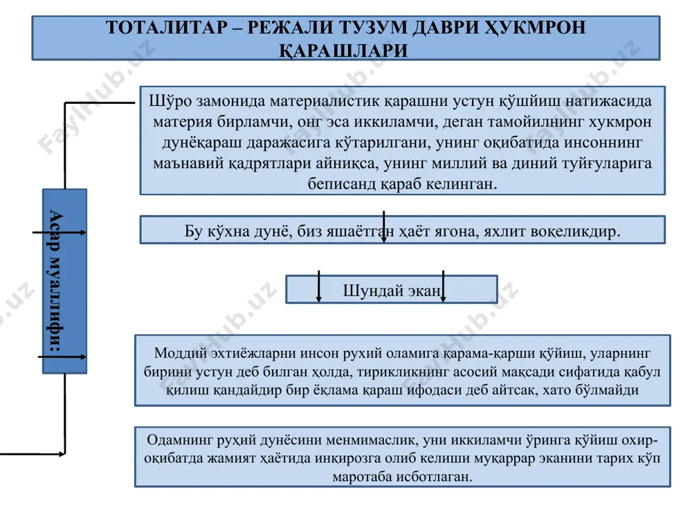 ma'naviy va moddiy boylik uyg'unligi - Page 5