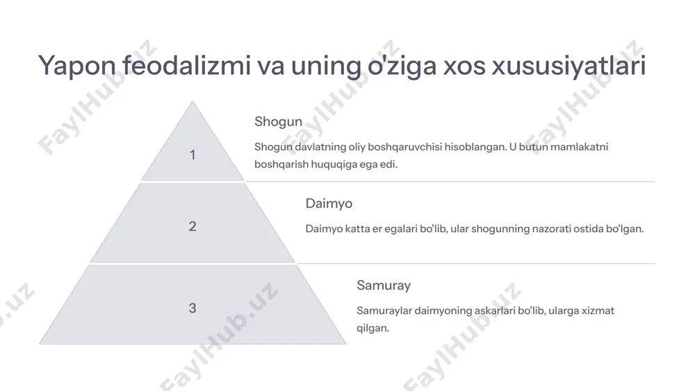 o'rta asrlarda yaponiya davlati va huquqi - Page 5