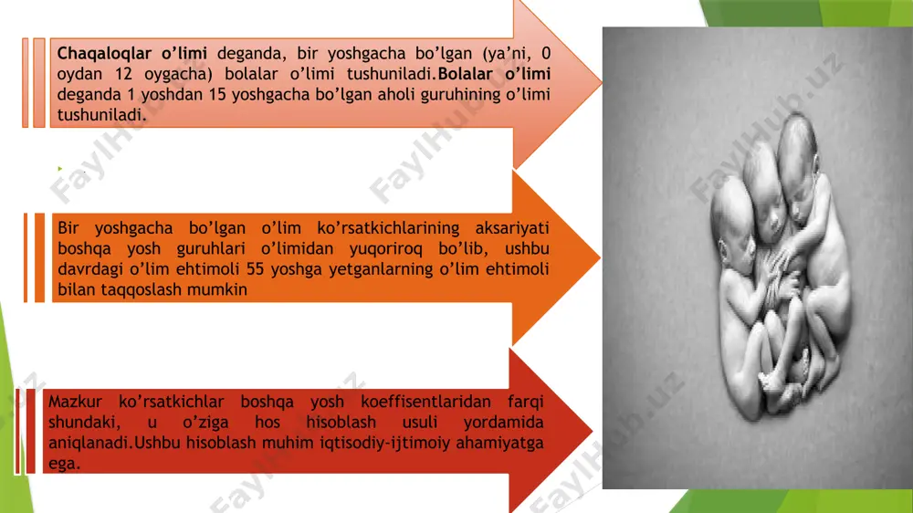 miqdori, chaqaloqlar o’limi darajasining tavsifi 10 dan kam past 10 -19 o’rtacha 20 -29 yuqori 30 va undan ko’p juda baland o’zbekistonda har ming nafar tirik tug’ilgan chaqaloqqa nisbatan o’lganlar soni respublikada -14,9 nafarni, shaharda – 10.7 va qishloq joylartda esa 17,4 nafarni tashkil etadi. 1- jdavaldagi baholash mezonidan ko’rinib turganidek, respublika va uning hududlarida chaqaloqlar o’limi o’rtacha darajada hisoblanadi. statistik ma’lumotlarga qaraganda, o’zbekistonda chaqaloqlar o’limi yil sayin kamayib bormoqda. mazkur holat, birinchi navbatda quyidagi demografik omillarga bog’liq: oilada tug’ilayotgan bolalar sonining kamayishi; farzandlar tug’ilishi orasidagi davrning uzayishi; tug’ish yoshi yuqori chegarasining pasayishi; go’dak yoshidagi bolalar sog’ligini mustahkamlash; onalikni muhofaza qilish; . . o’zbekistonda chaqaloqlar o’limi va amalga oshirilayotgan islohotlar yer shari aholisi kuniga 237 ming 748 nafarga ko‘paymoqda. yer yuzida har sеkundda kamida 4 nafar chaqaloq tug‘ilishi to’g’ri keladi. yunisеf ma'lumotlariga ko‘ra, jahonda 2011 yilda 6,9 million nafar, inson, shundan har kuni 19 ming nafar 5 yoshgacha bo‘lgan bola …