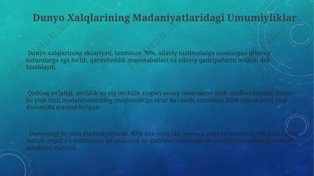 "dunyo xalqlari madaniyatidagi umumiylik va farqlar" - Page 3